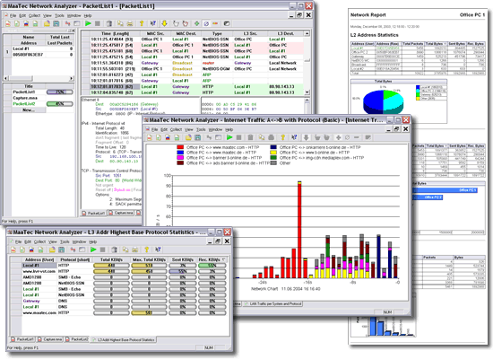 Network Analyzer Images