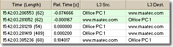 Relative Time Column